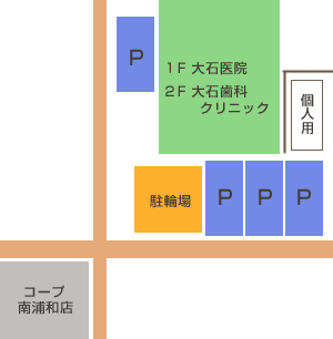 駐車場のご案内